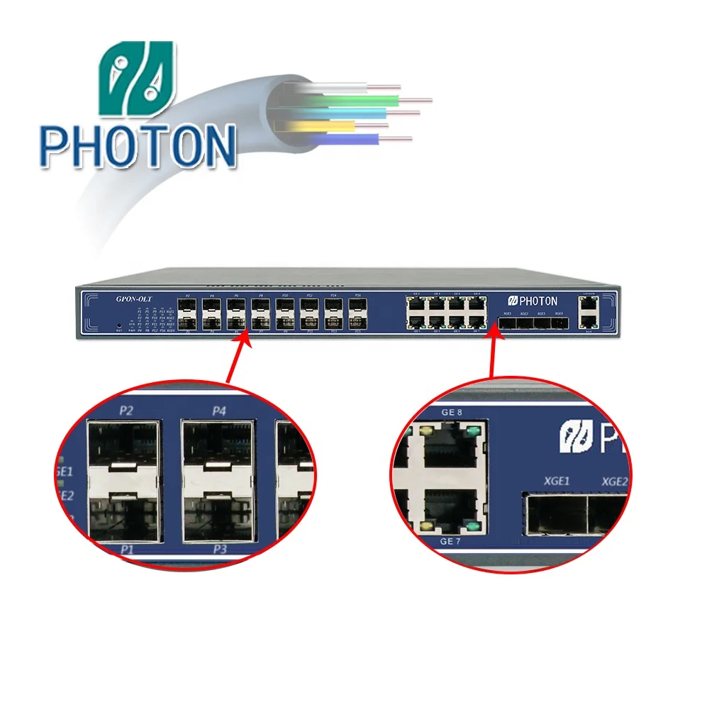 FTTH Layer 3 16 Port OLT GPON поддержка CATV ONU