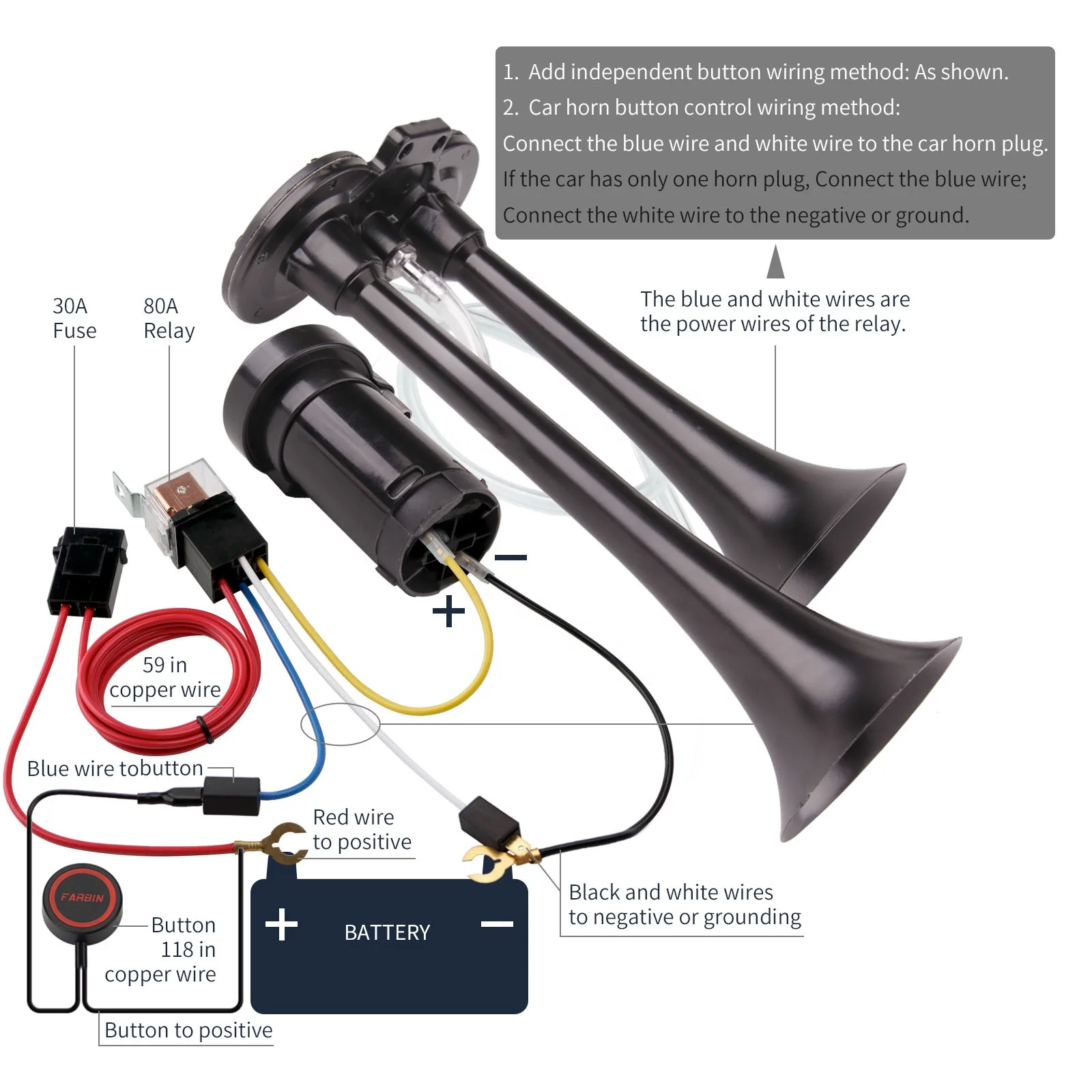 C- FARBIN Loud Train Horn for Car 12V 150db Super Loud Air Horn Dual Trumpet Truck Horn with Compressor and Button