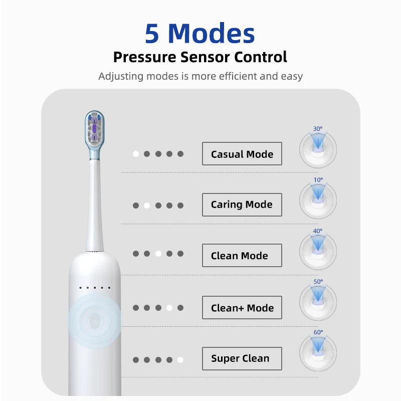Vibrosonic Toothbrush Manufacturer Private Logo 60 Automatic Sweep Electrical Smart  Pressure Sensor Sonic Electric Toothbrush