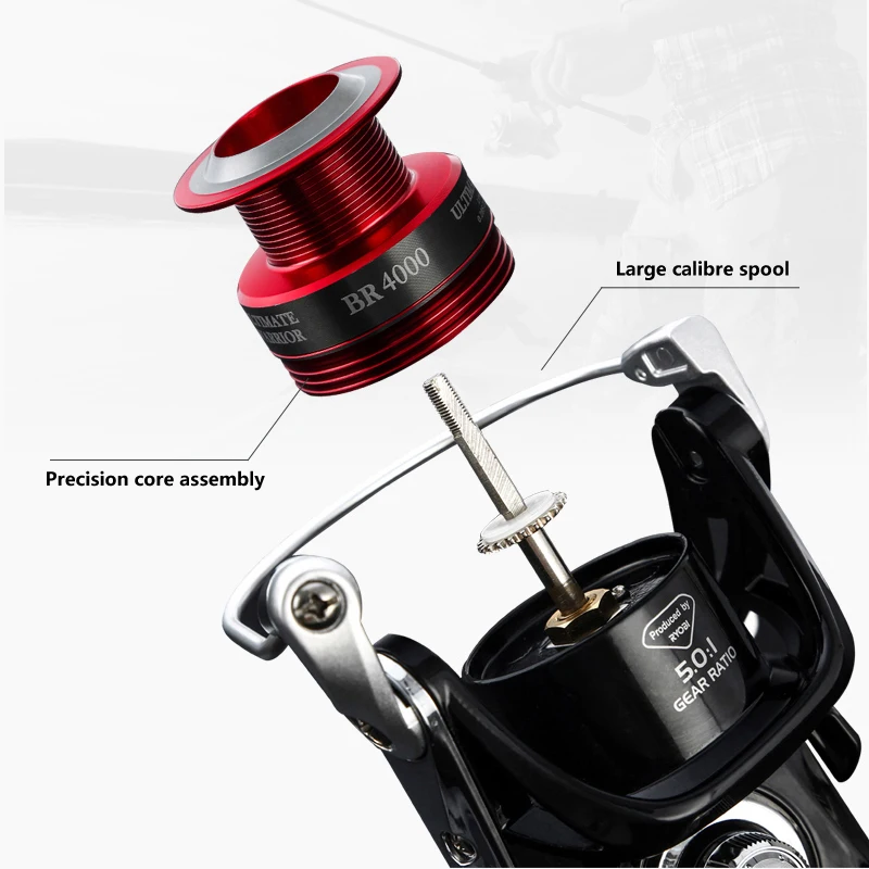 RYOBI RANMI Wholesale 5.1:1  3000 Fishing Reel Spinning Reels for River Lake Stream Fishing Tackle