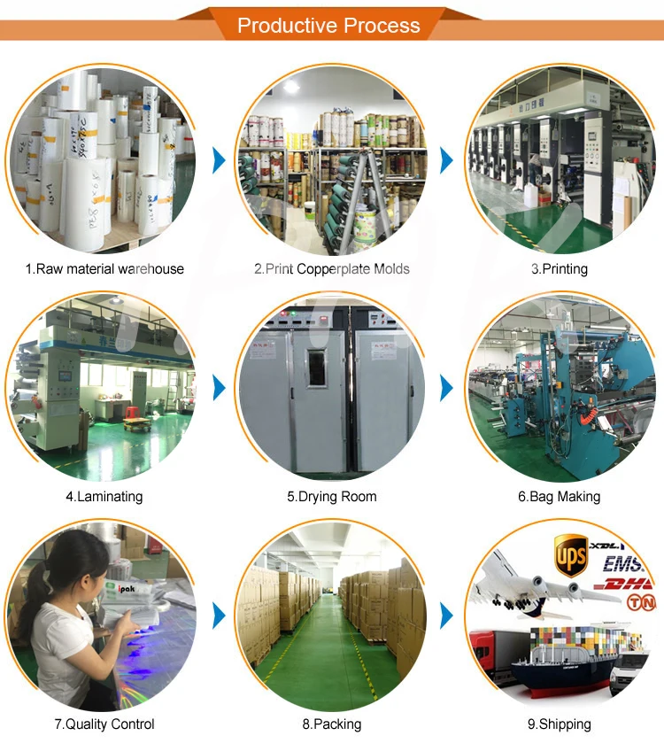 New arrival colorful 4 x 6 inches resealable smell proof mylar bags with tear notch