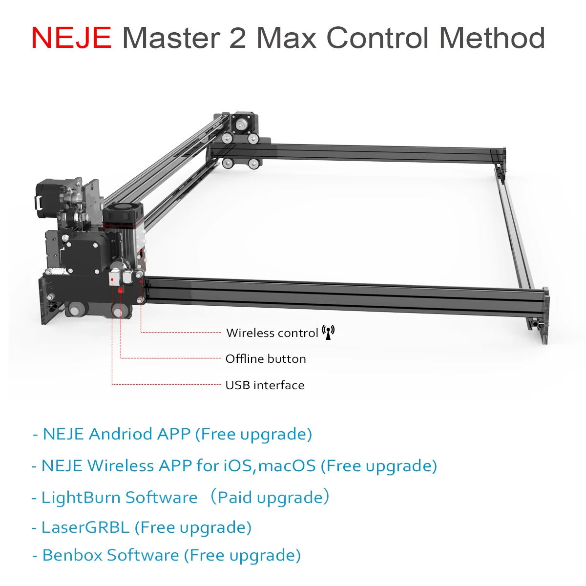NEJE max 5c 30 Вт 460*810 мм лазерная гравировальная машина для лазерной резки мета
