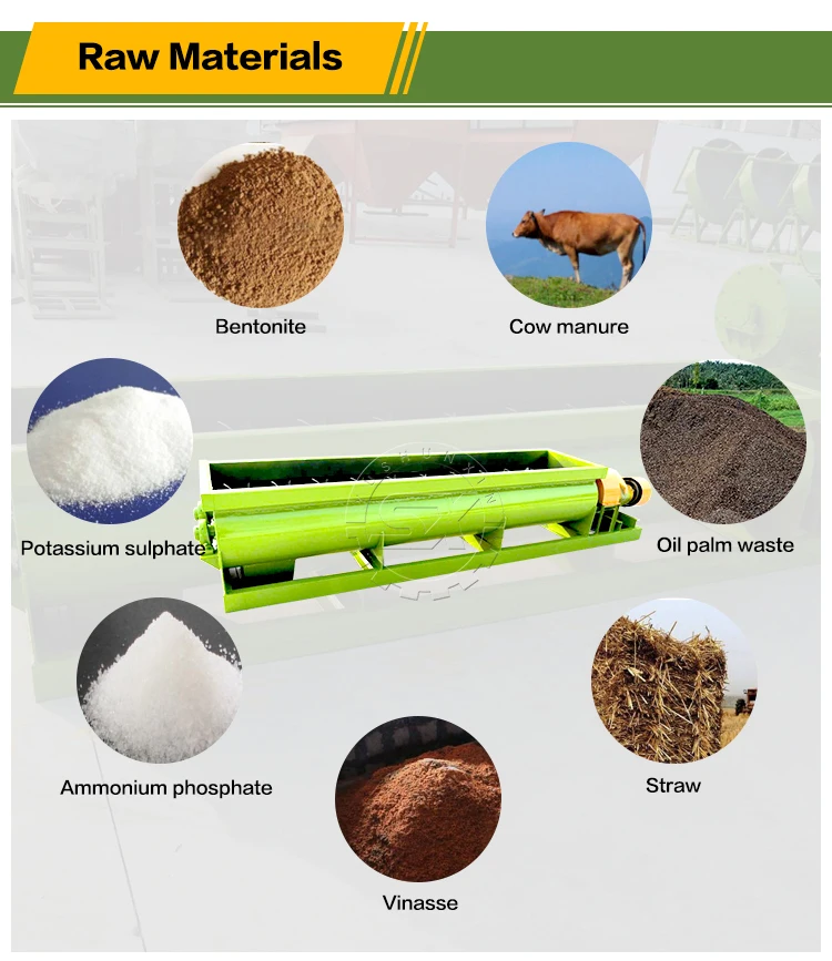 Industrial Mixing Machine with Double Shaft for Compound raw material with big capacity for sales