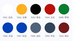 Universal thinner for metal paint nitrocellulose paint