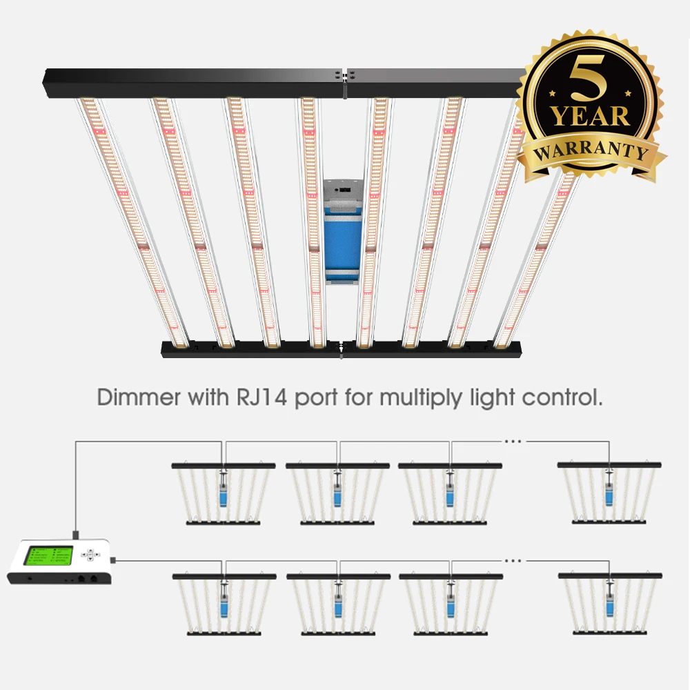  Светодиодный светильник полного спектра Gavita Pro 1700E 680 Вт 2 9 umol/J замена HPS 1000 для выращивания в