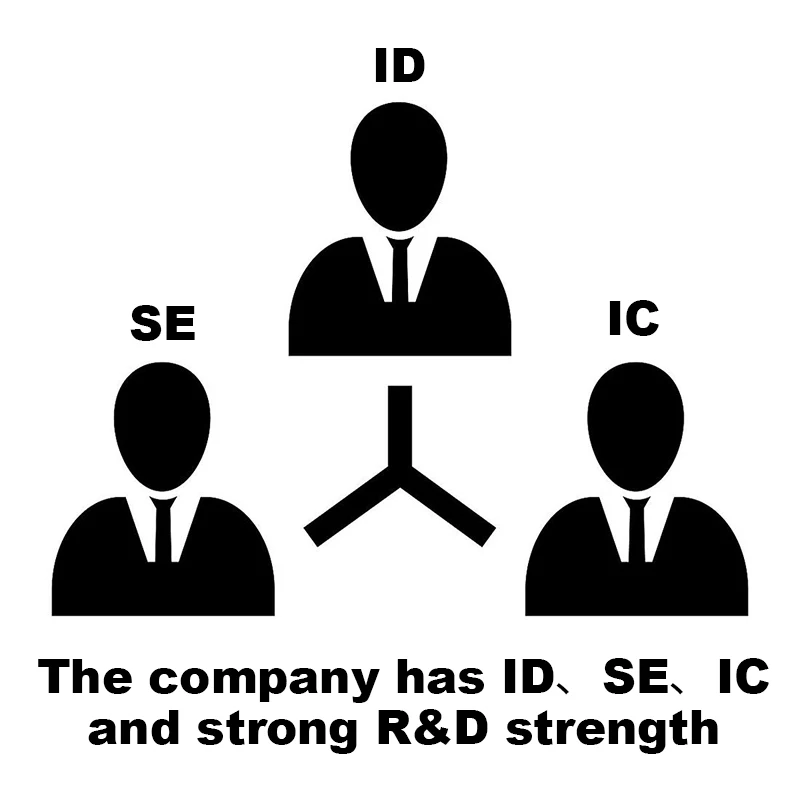 Yeahail Free Sample USB4.0 40Gbps Long 1Ft 1M 6Ft Fast Charging Short Lighting Charger Lightning To Usb C 10 Ft Cable