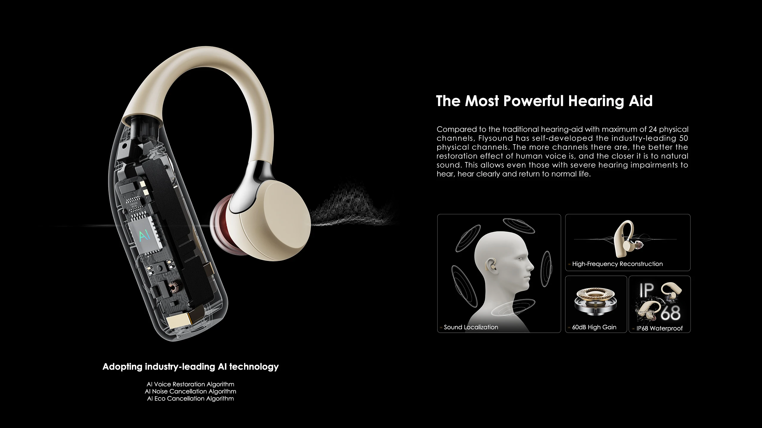 50 Channel Adjustable Noise Cancellation New Online Earbuds Buy Device Hearing Aids Manufacturers with Hearing Aids Manufacturer