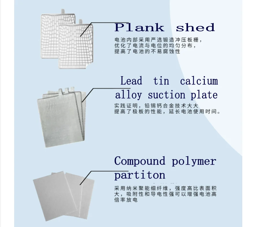 12V33ah lead-acid colloid storage battery solar battery UPS battery valve-controlled sealed emergency power supply