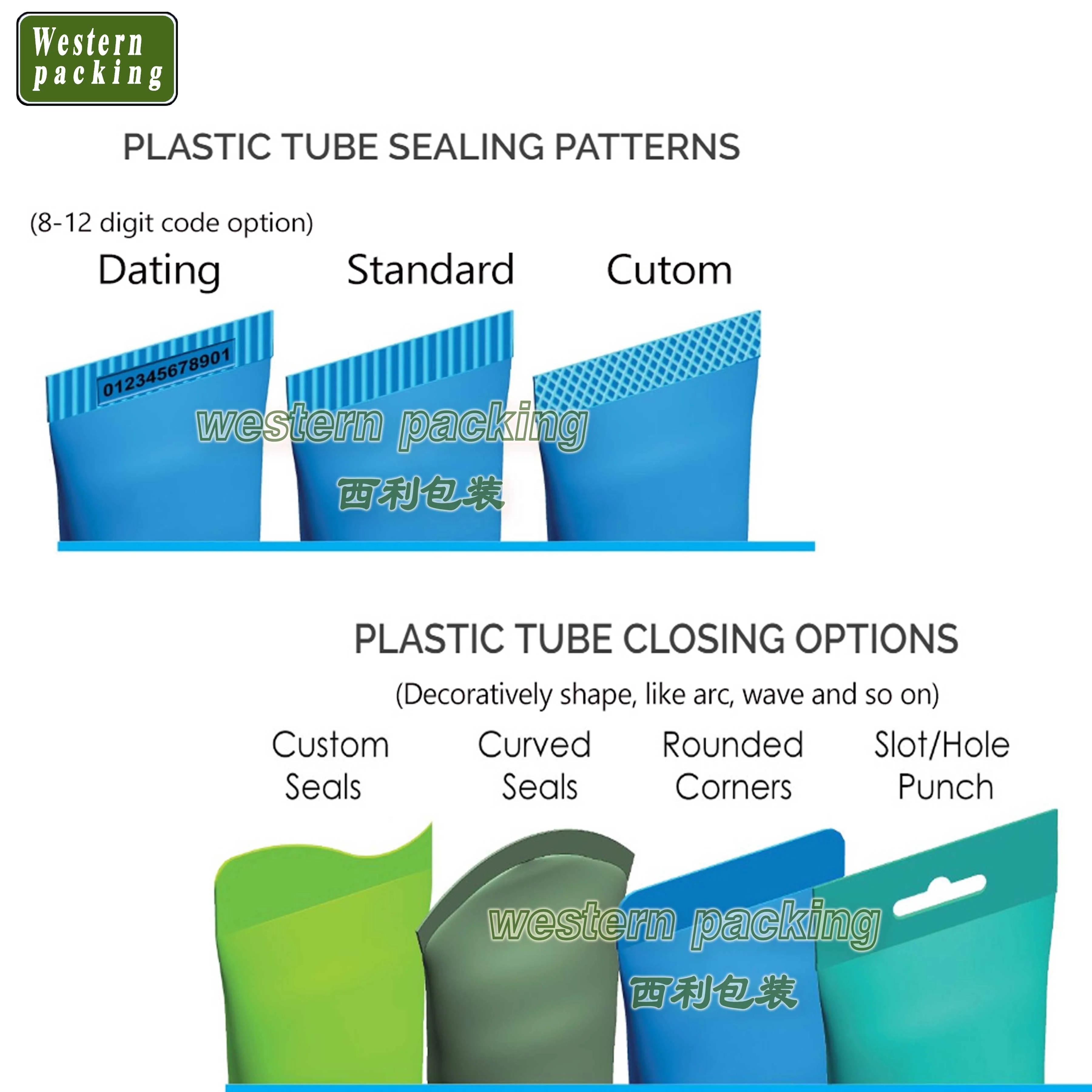 Автоматическая машина для розлива и запечатывания пластиковых трубок, машина для розлива и запечатывания зубной пасты