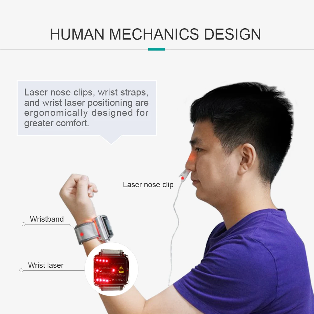 Мягкий лазерный медицинский продукт с гипертонитом, диабетиками и ринитами