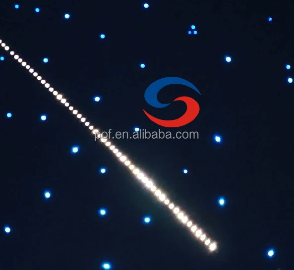DIY RGB twinkle fibre optic lights ceiling star panels shooting star starry sky starlight panel