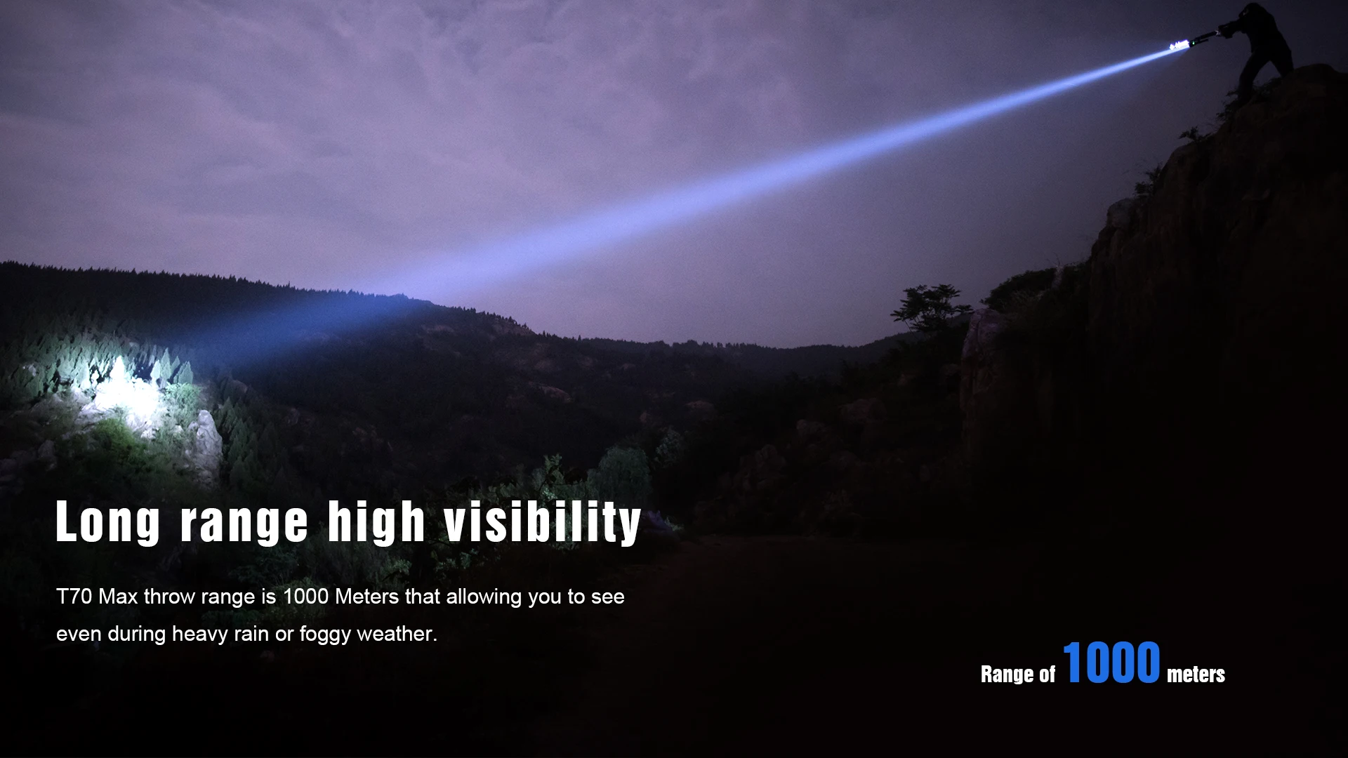 Super Bright Flashlight 100000 Lumen TrustFire T70 Torch Light Long Range 1000M LED Hunting Lights Tactical Flashlight