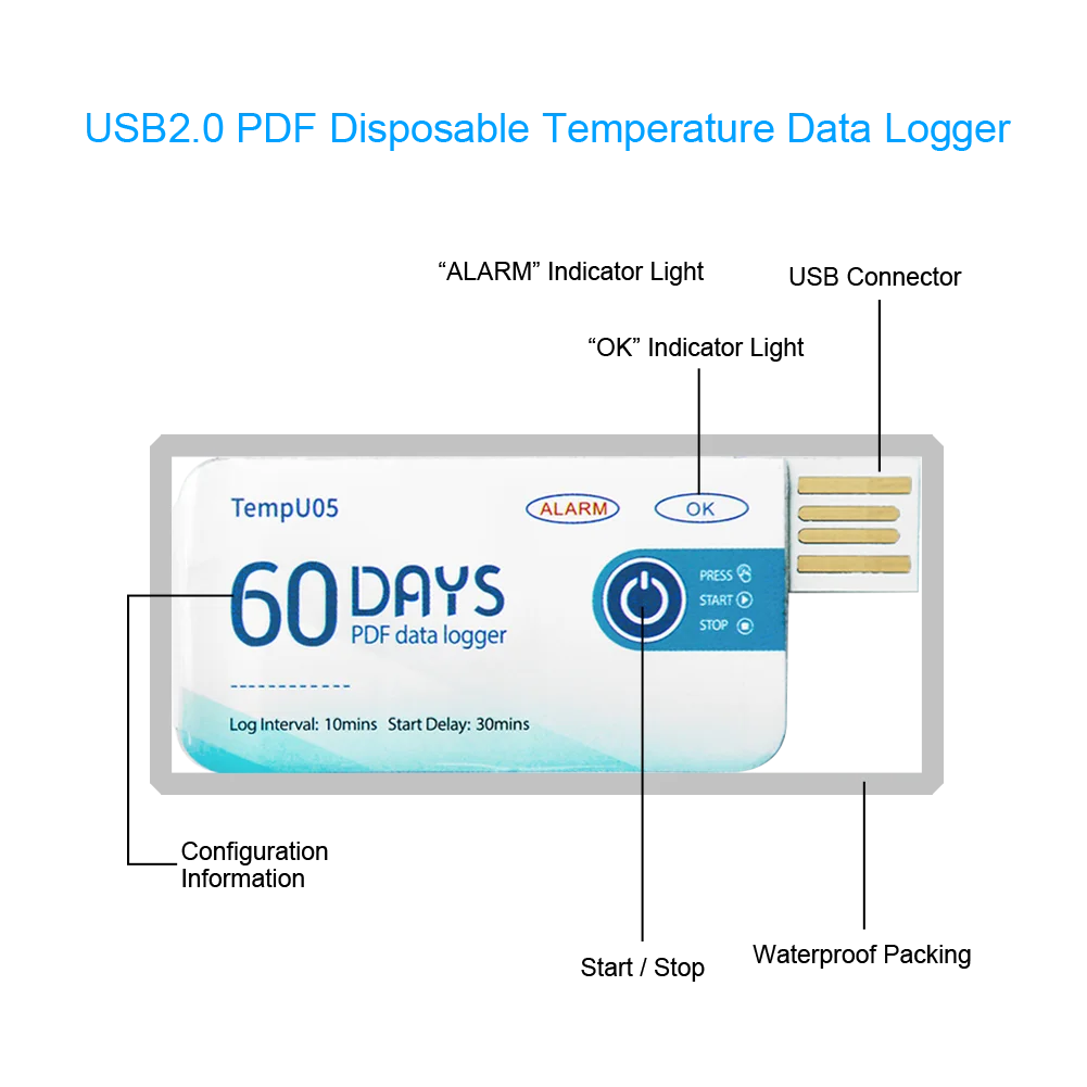 
single use gsm gprs temperature humidity data logger with usb 