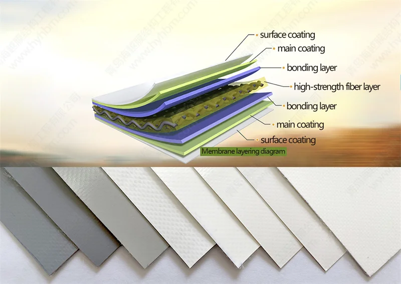Biogas digester anaerobic fermentation tank biogas slury moter  for biogas plant to generate heat cooking fuel electircy power