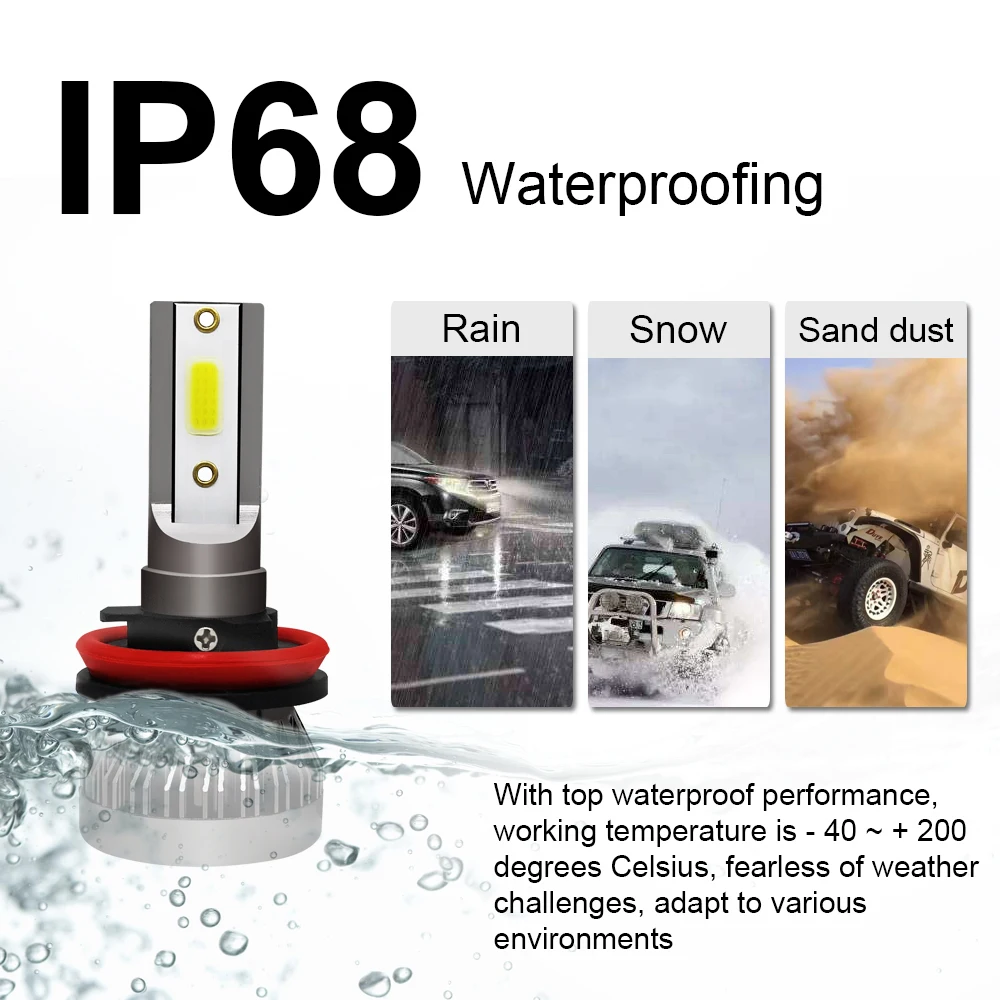 HY 2024 new  M1 8000lm 28w h1 h3 h7 h11 bulb led led car headlight bulb h4