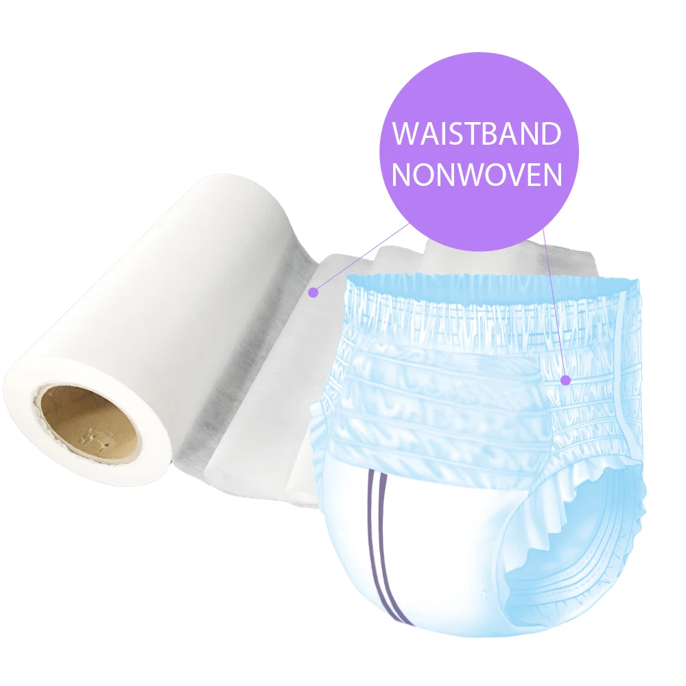 
SS Spunbond Non Woven Fabric for Hygiene Products Anti Bacterial PPE Blue and White Non woven Fabric 