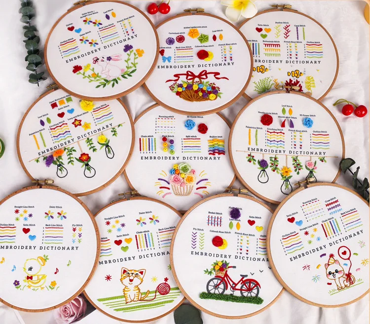 DIY Needlework Stitch Embroidery Kit Custom Easy Embroidery Starter Kit Beginner Adults Embroidery Skills Practice kit