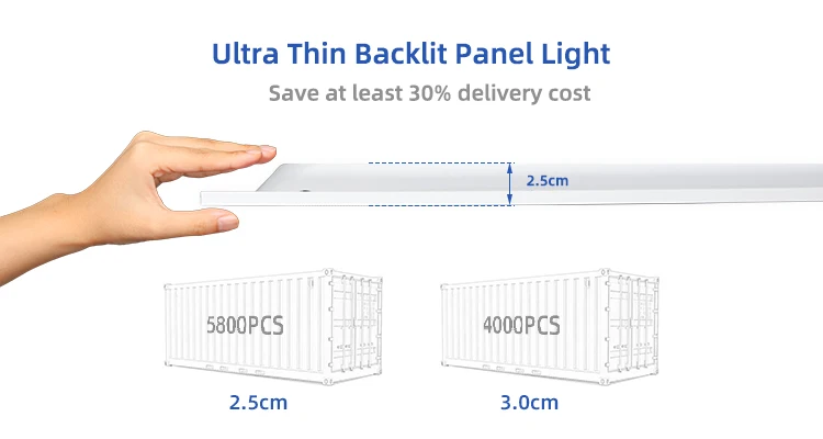 led 48w ceiling panel light
