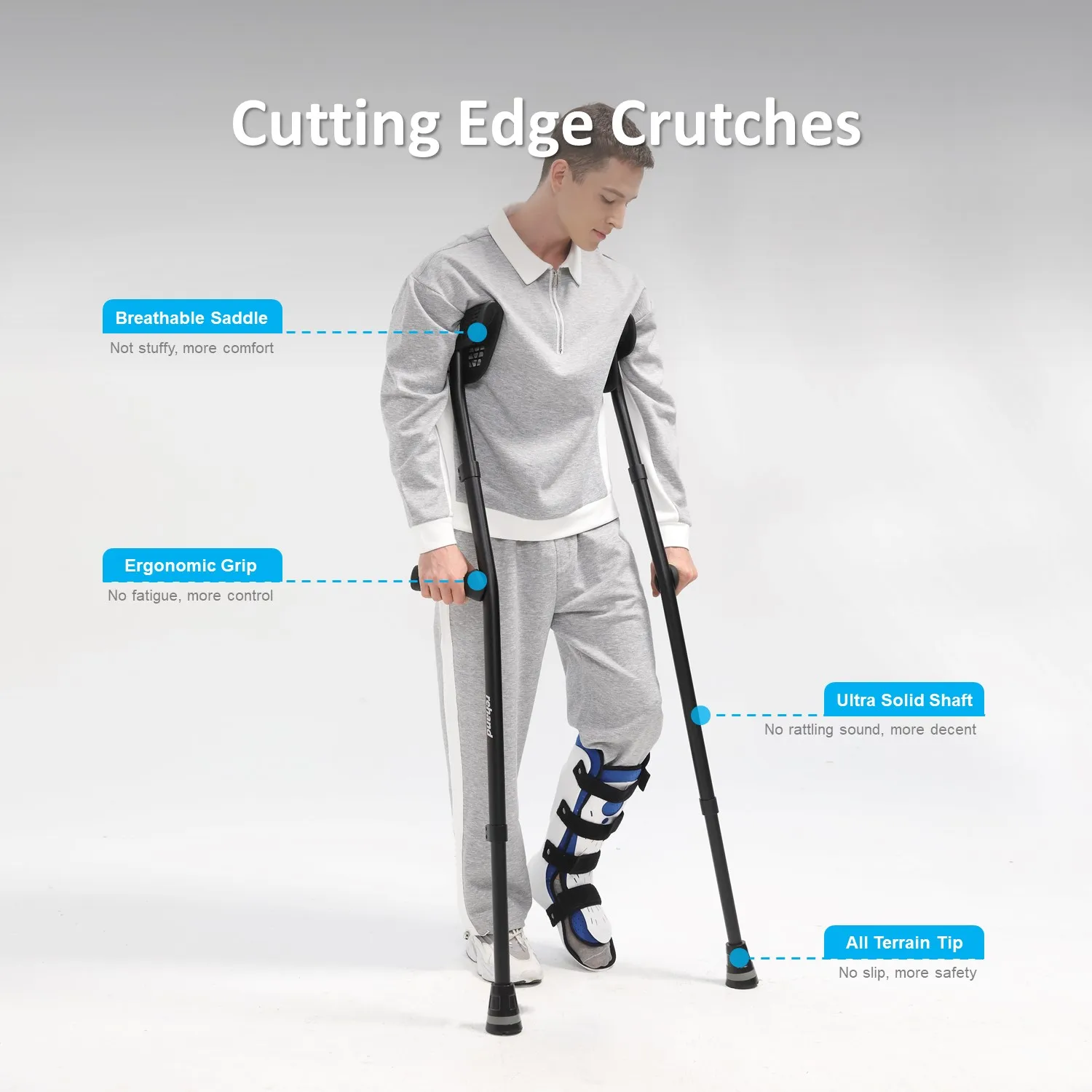 Rehand Aluminum Disabled Walking Cane Elderly Elbow Crutch Recuperator Height Adjustable Underarm Crutches