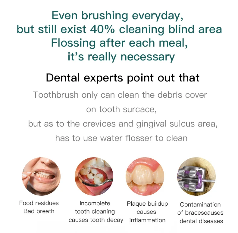 WF-309 Large Capacity Irrigator Tooth Cleaner Portable  Water Flosser Teeth Cleaning