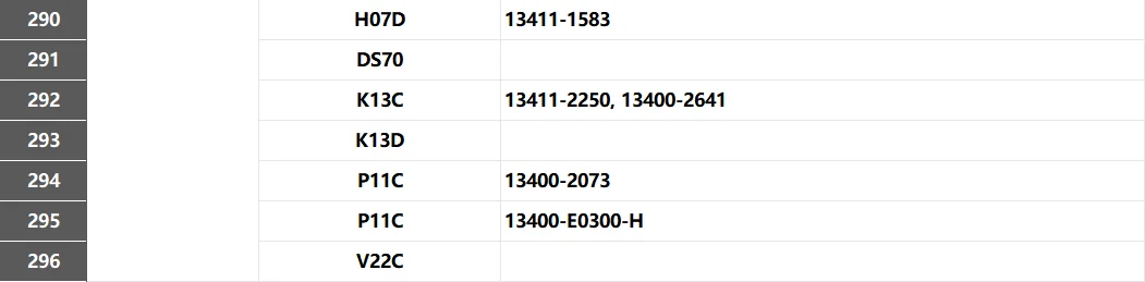 Auto Spare Parts Diesel Crankshaft for Hino 13400-1960 13400-3110 Engine EF550 Ef750 CrankShaft