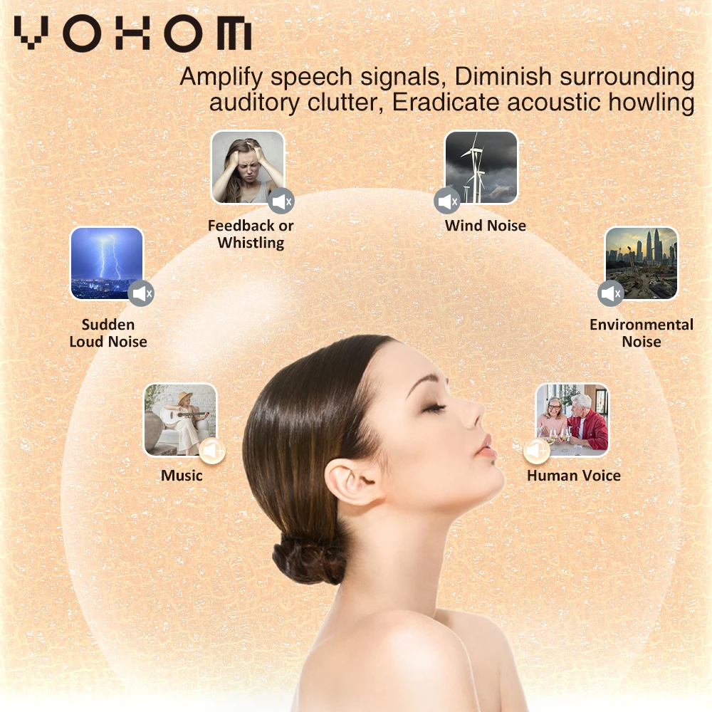 VOHOM Real 100% digital hearing AIDS earphones Exclusive chip R&D for deafness aids hearing