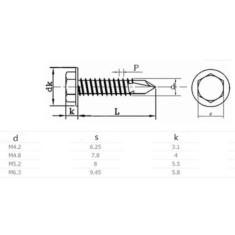 All size stainless steel zinc hex head self drilling screw for retail industry