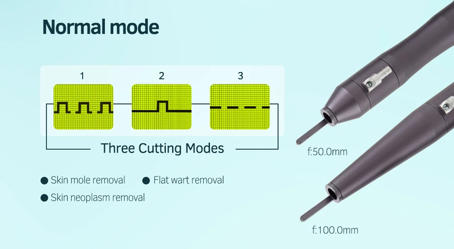 ADSS Laser Vaginal Treatment  / Co2 Fraccionado / Co2 Fractional Laser Vaginal
