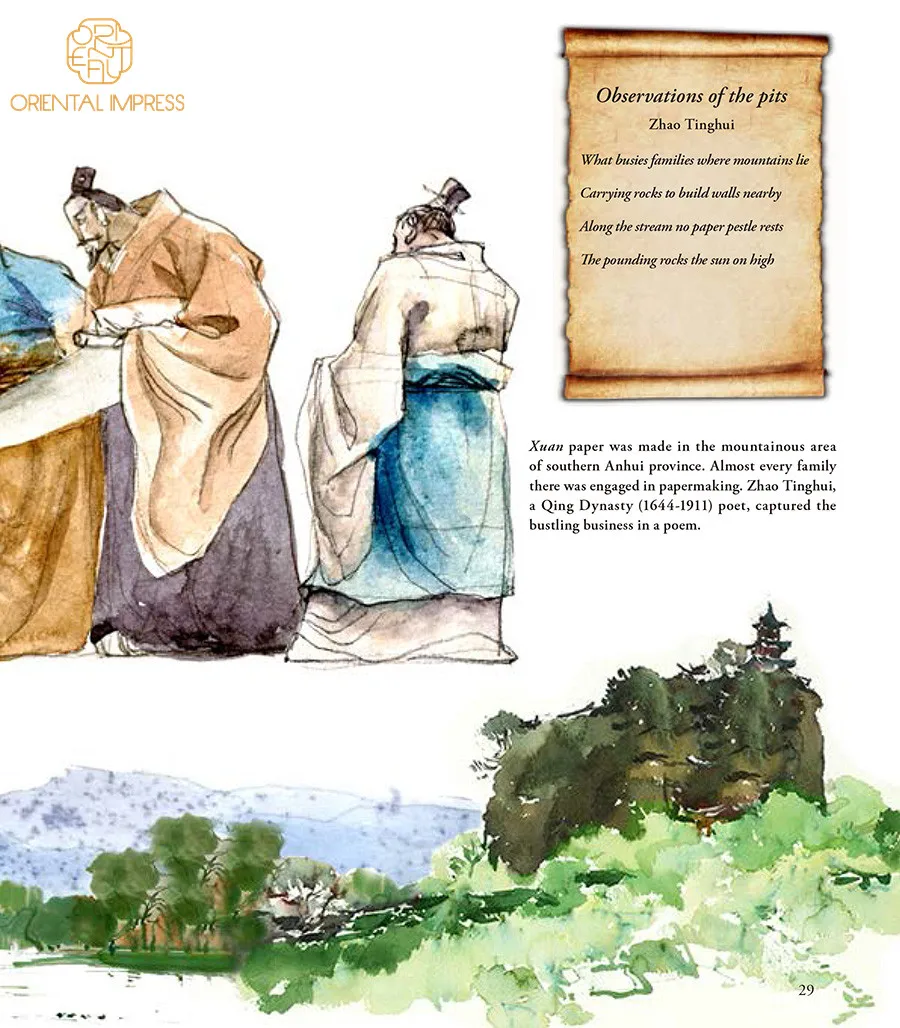 Китайская Наука и технологии двуязычная книга-история бумажного производства