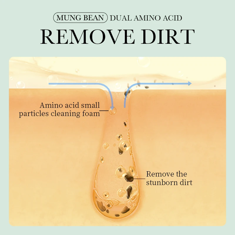 OEM BIOAQUA mung bean amino acid PH balancing skin care beauty oil control face wash facial cleanser skin care set