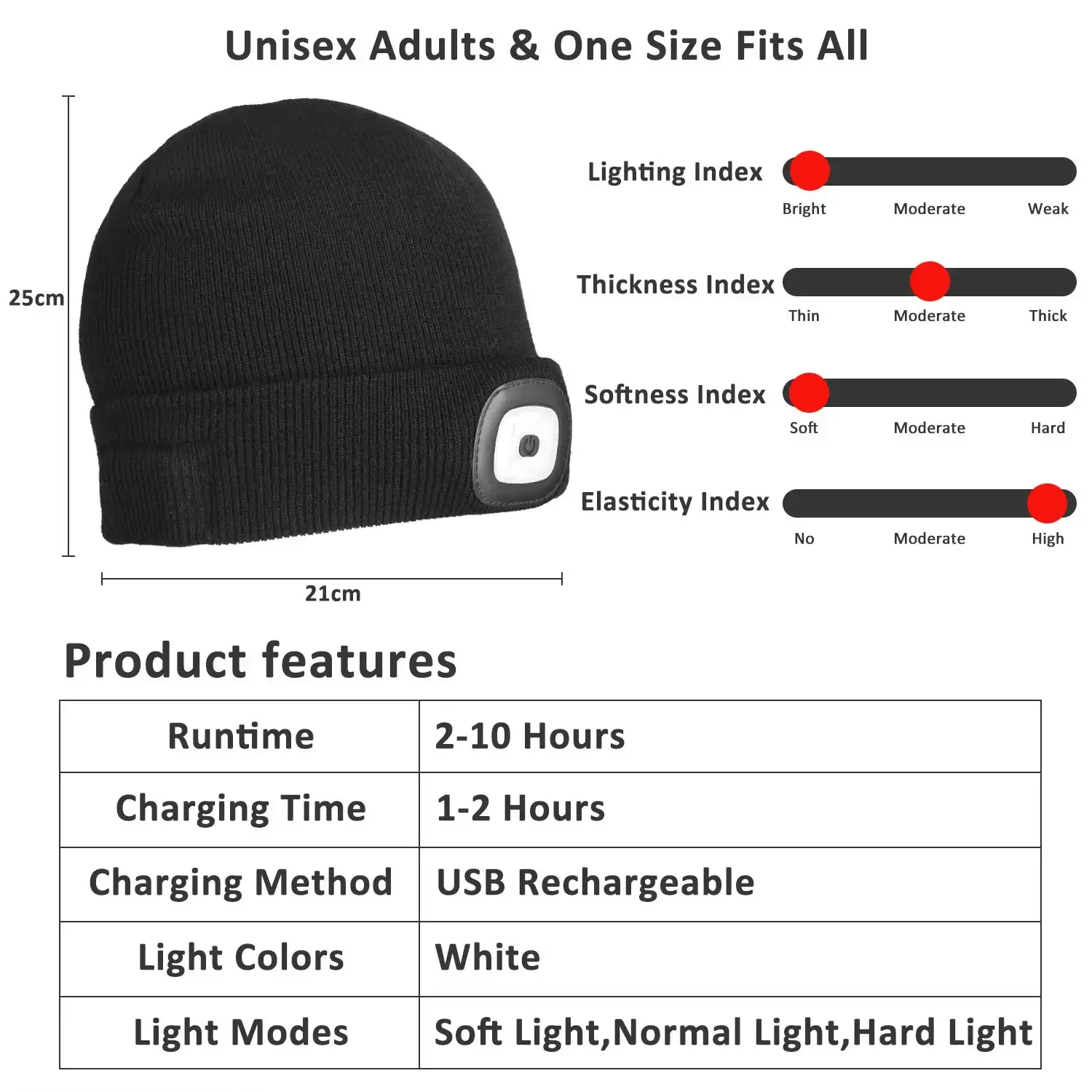 Led Winter Beanie Hat with Light USB Rechargeable Night Flashlight Knitted Hat LED Lighted Winter Beanie Headlamp hat with light