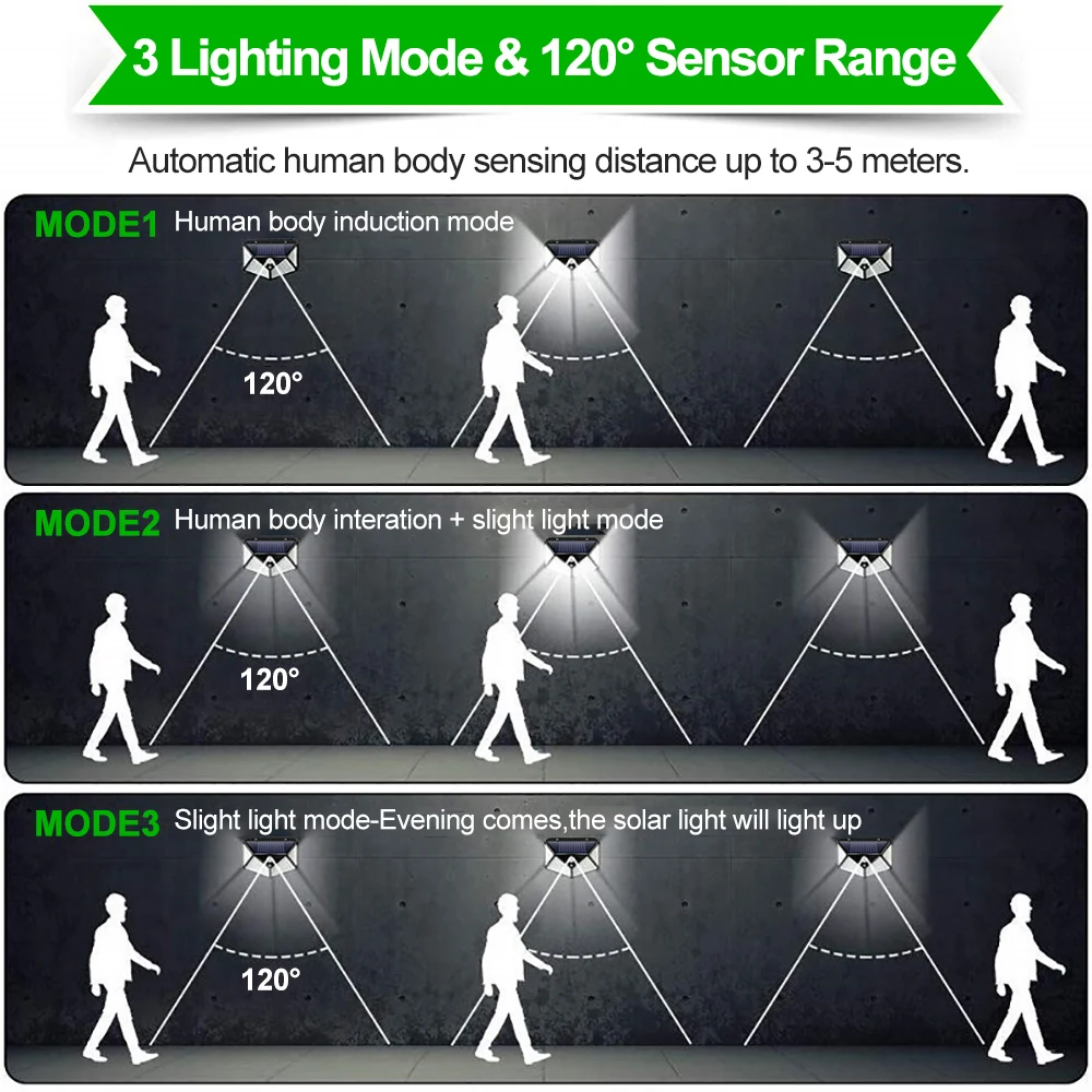  180 100 LED Solar Light Outdoor Lamp with Motion Sensor Waterproof Sunlight Powered for Garden