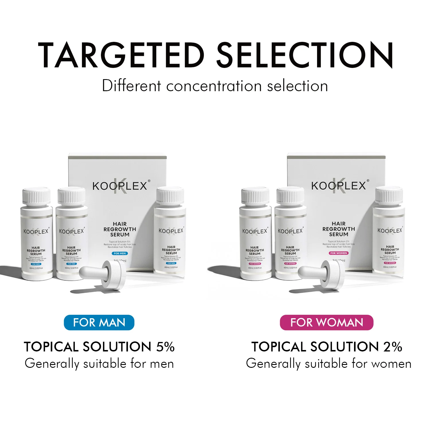 New Trend 5% Natural Organic Effective Anti Loss Hair Treatment Regrowth Oil for Men and Women Biotin Hair Growth Serum