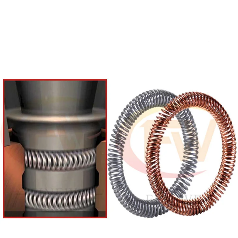 Electrical Conducting Canted Coil Oil Slant Seal Spring beryllium bronze Material Current Circle Energized Garter Seal Spring