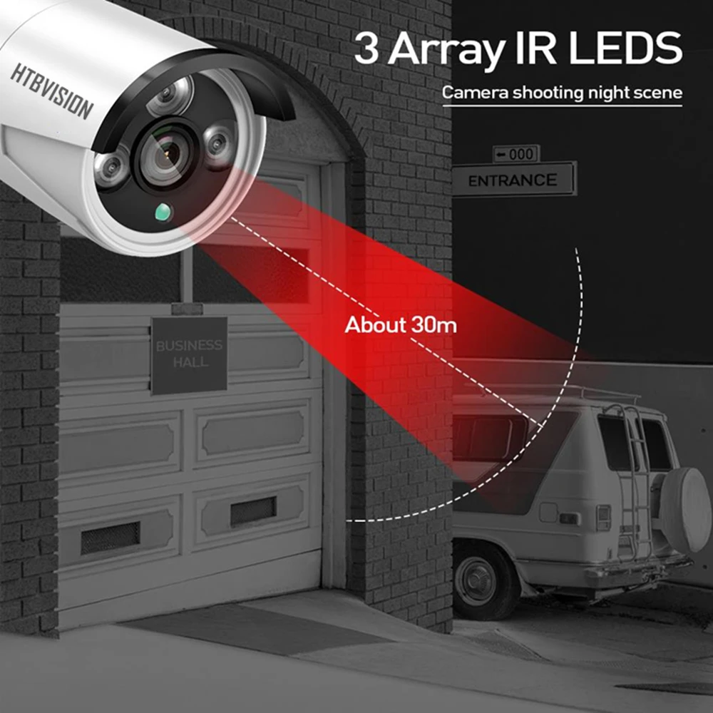  Factory price Wireless IP Camera 3.6mm Lens Waterproof Security WiFi CCTV for Outdoor NVR System Kits IR P2P