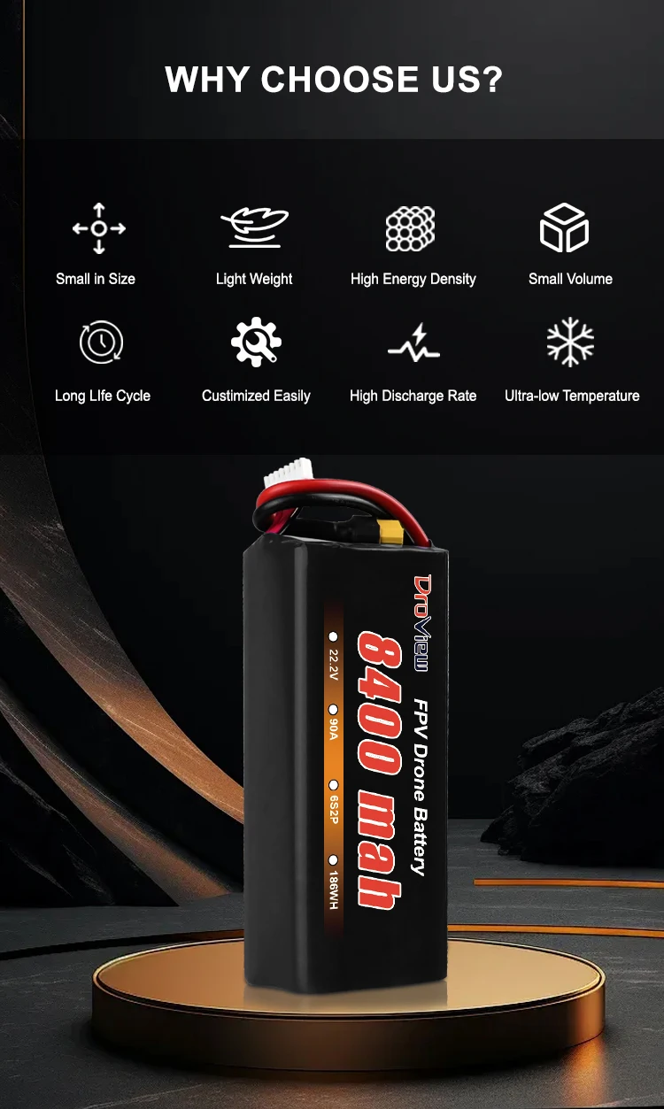 Droview 6S2P 22V MOLICEL MOLI 8400mAh 9AH 10AH 6S 21.6V 22.2V 21700 P42A P45B  UAV drone model airplane high density battery