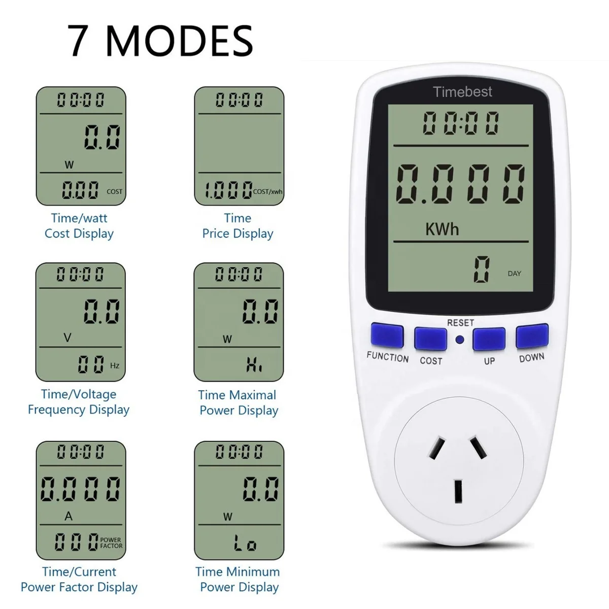Цифровой измеритель электроэнергии с вилкой AUS/NZL/AR