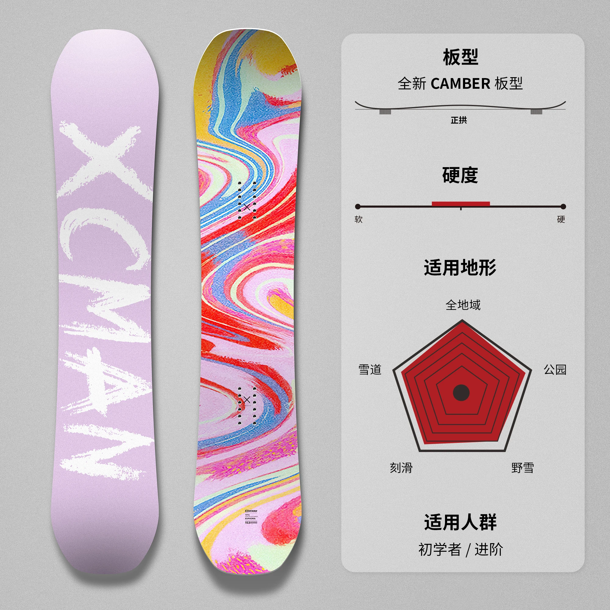 Custom Snowboard Extruded Base Wood Core Snowboard