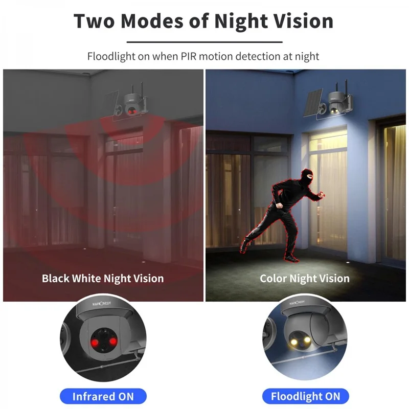 K&F Concept house camera security hd 4k security camera optical zoom 5mp security ptz camera