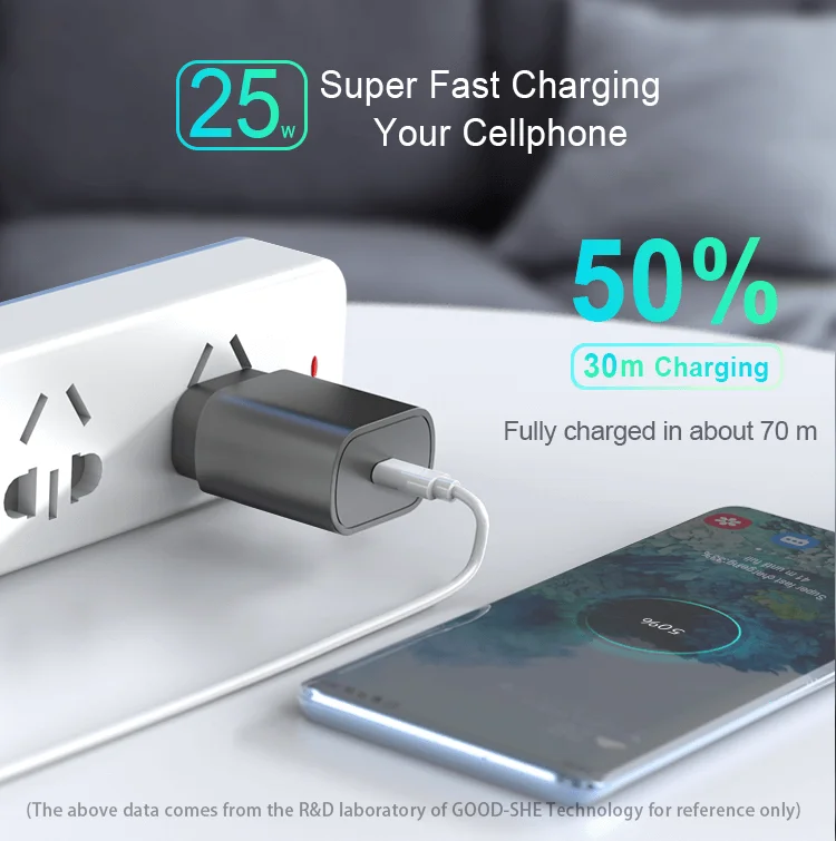 GS US Certified 25W PD Type C Charger Ultra-fast charging and compact design Fast Charging Block for samsung for iphone 13 12