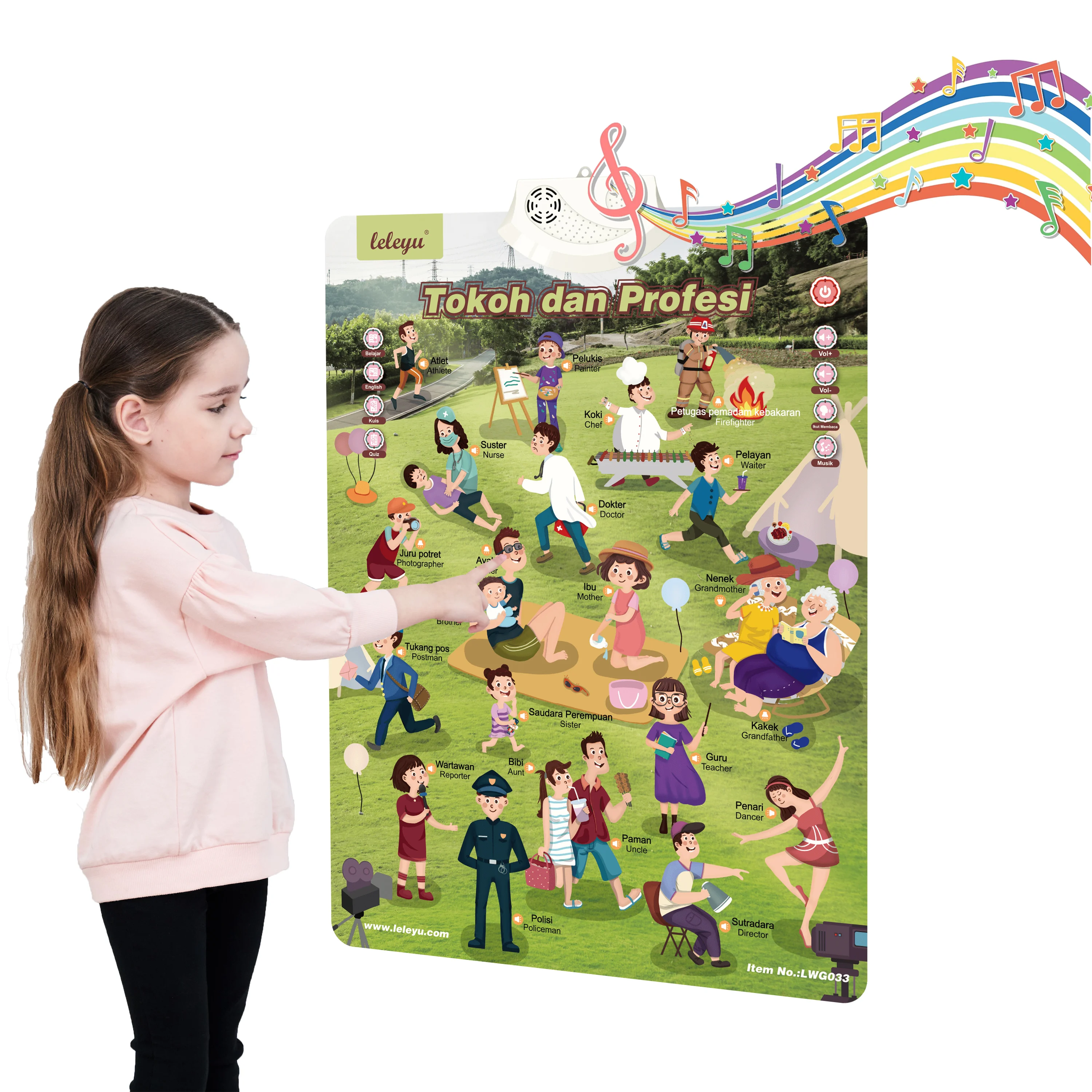 Indonesian & English Bilingual Job Names & Family Members Talking Poster Music Sound Toy for Kids