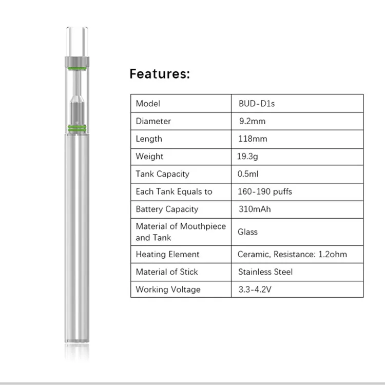 
Disposable vape pen vape 2019 empty vape tanks .5ml .3ml 