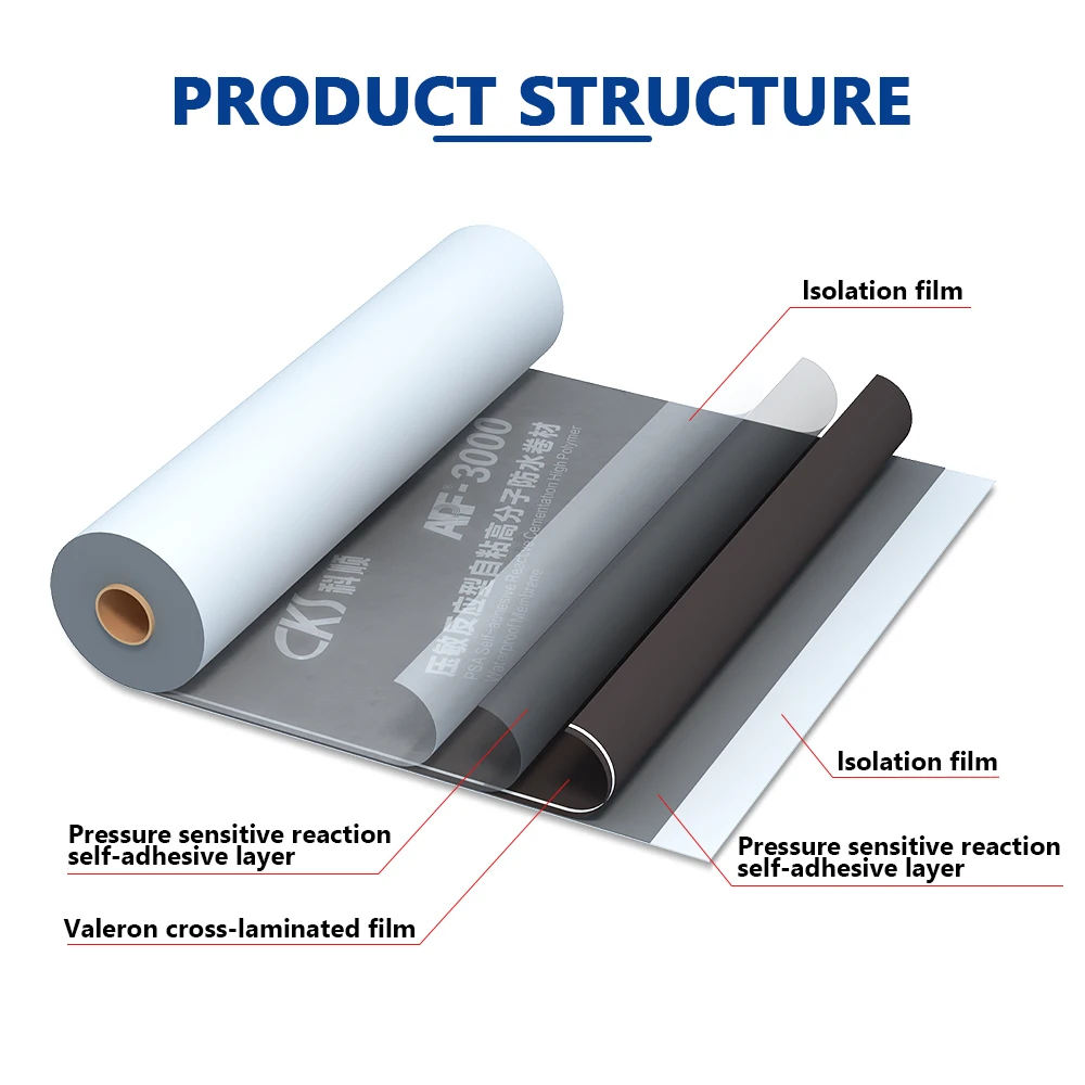 Aquathene APF-3000 multipurpose pressure sensitive self-adhesive modified bitumen high polymer waterproof membrane