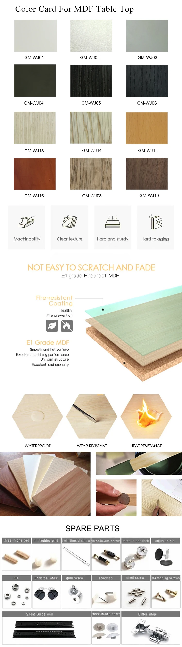 MDF