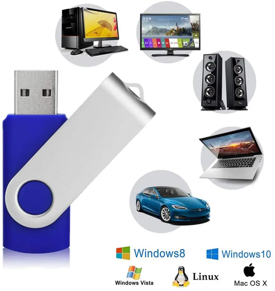 Самый дешевый 2024 вращающийся/портативный Usb флэш-накопитель 128 ГБ 256 USB ключ с оригинальным чипом Пользовательский логотип оптовая продажа памяти флешка