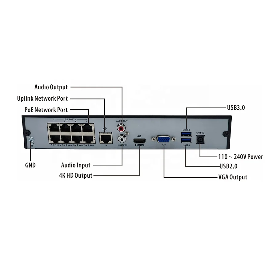 NVR301-08S3-P8-NB --- ДООН OEM H.265 8CH 4K/8MP Встроенный PoE NVR (OEM