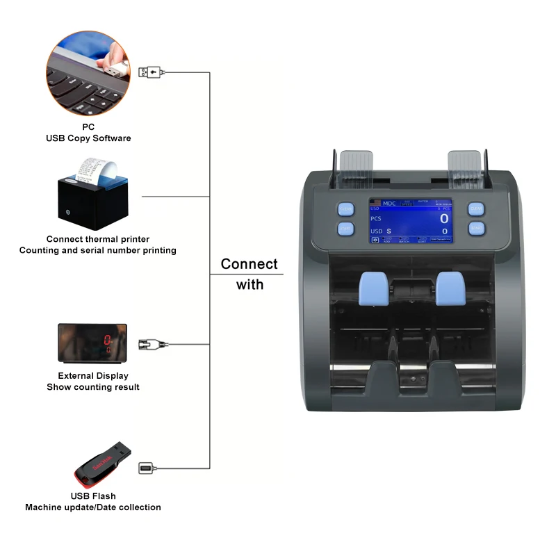 Portable Money Currency Detector Multi Function Handy LED touch screen note Counting machine with two pockets