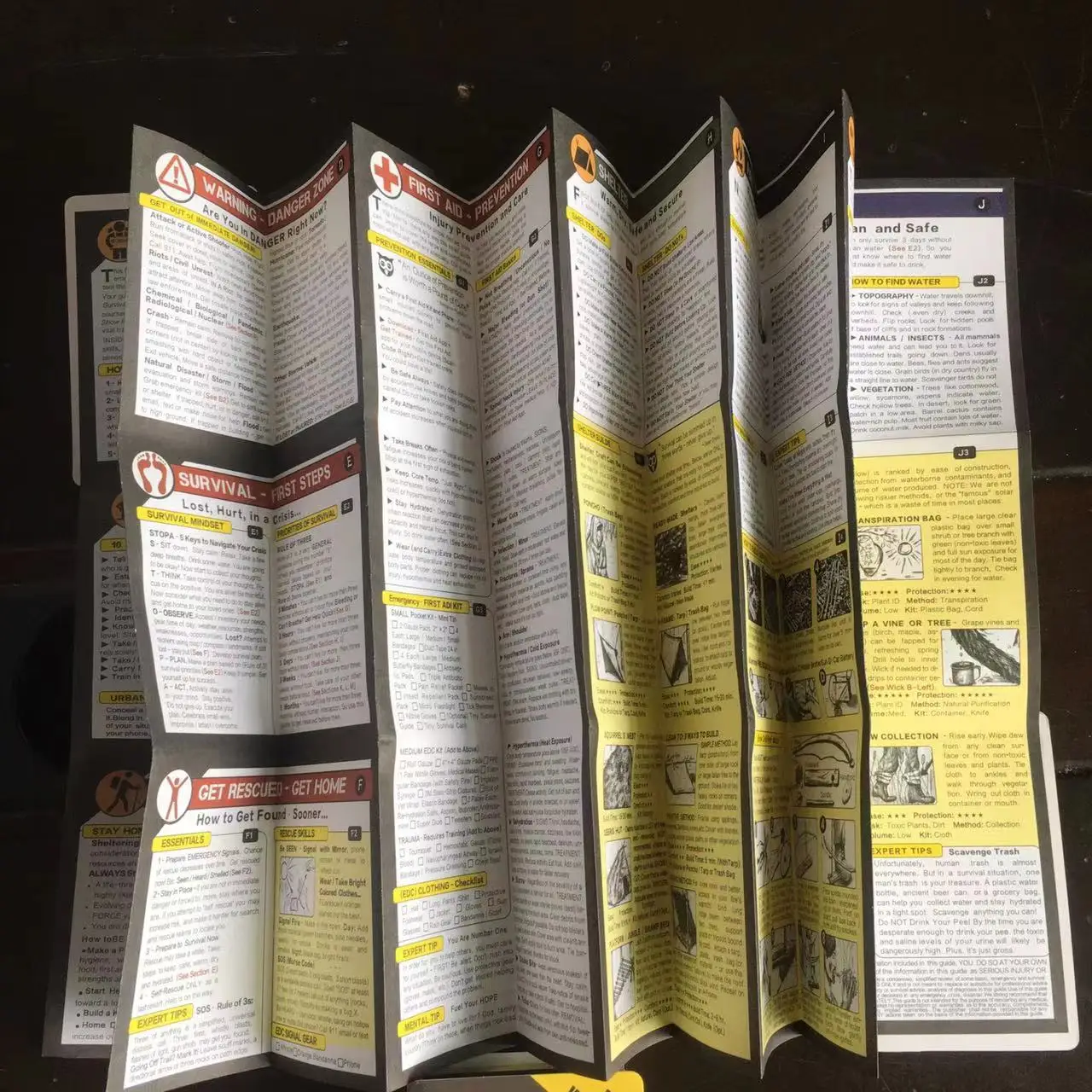 Emergency Preparedness Micro survival Guide manual Everyday Carry