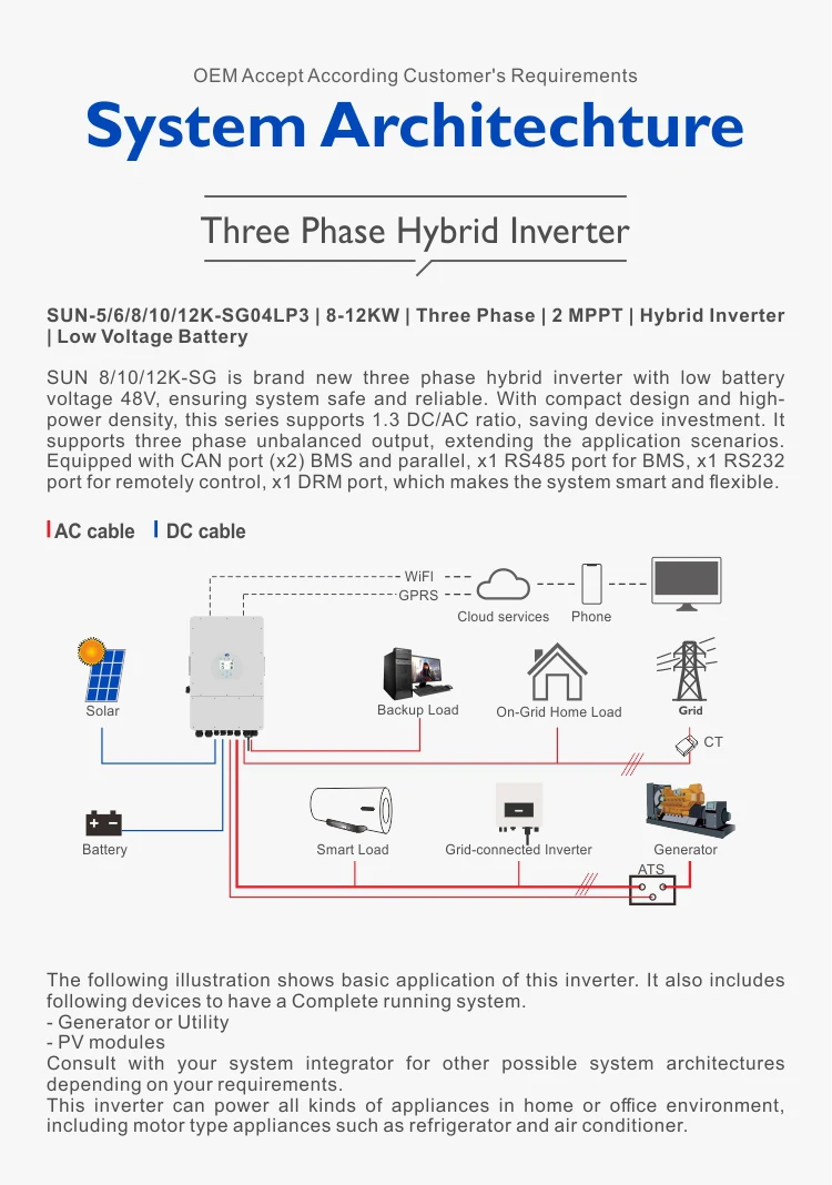 High Voltage Lifepo4 Lithium Battery Systems Hybrid 3 Phasen 8kw 10kw 12kw 5kwh 6kwh Eu On Grid Electric Power Solar Inverter