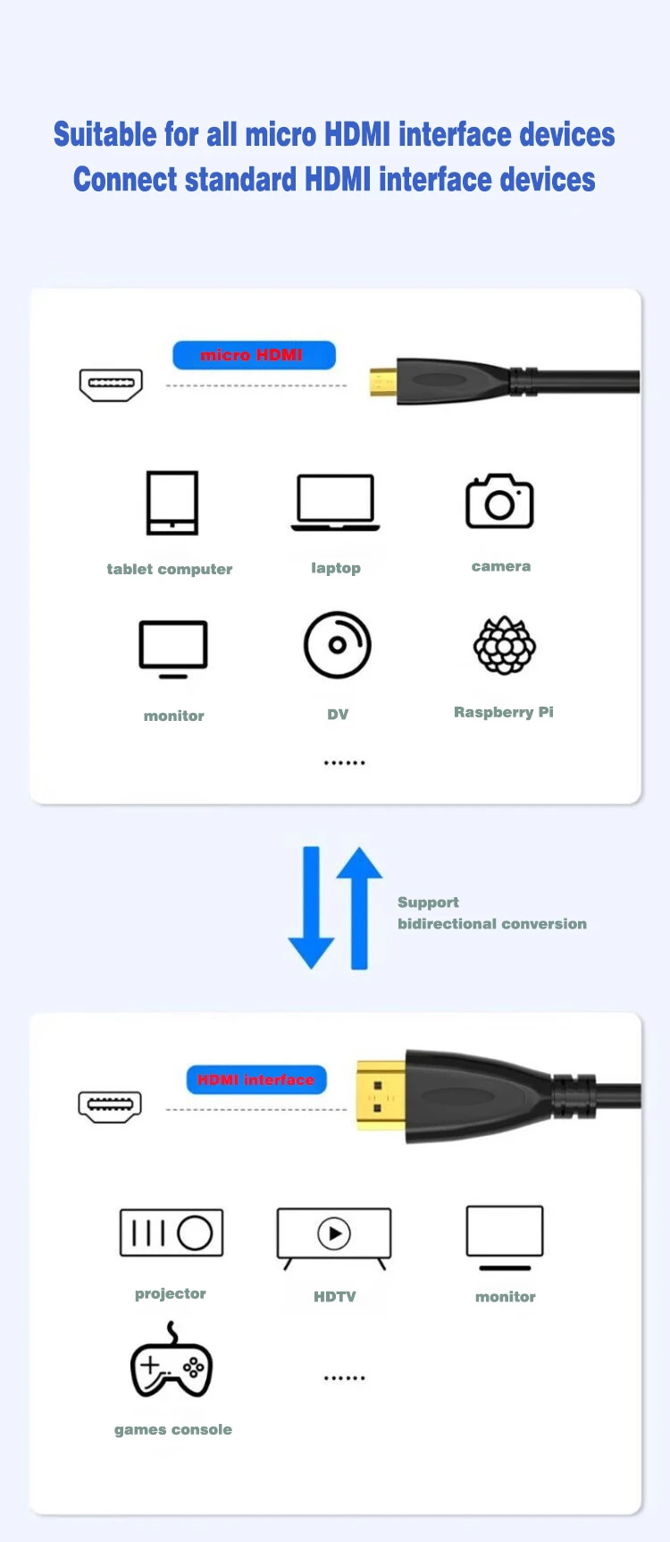 High compatibility 4K HDTV extension cord micro HDMI to HDMI data cable for projector